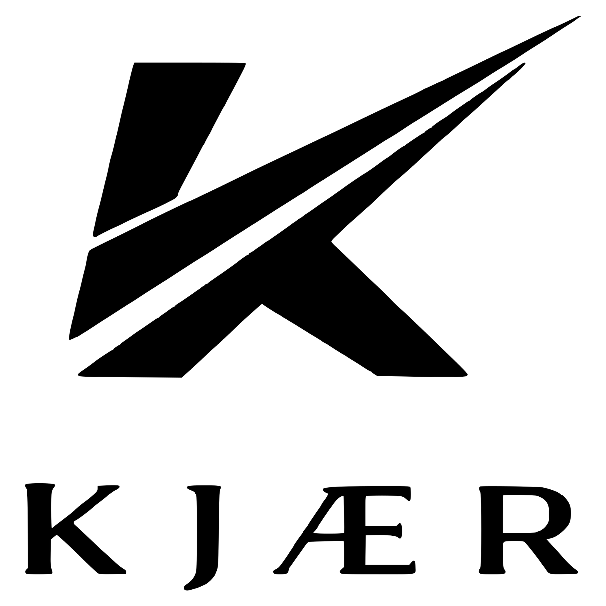 Kjær Design